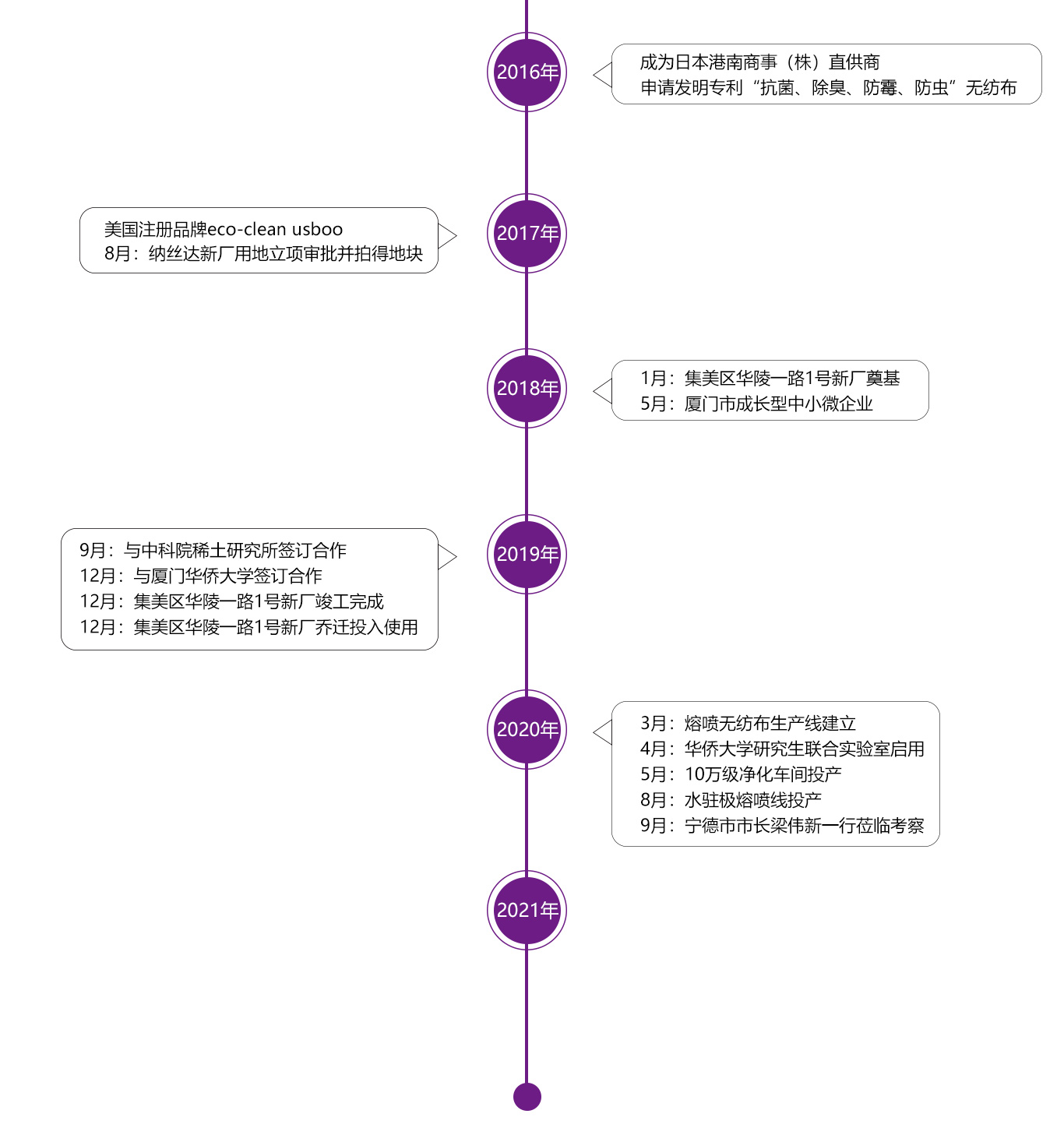 公司简介11_05.jpg